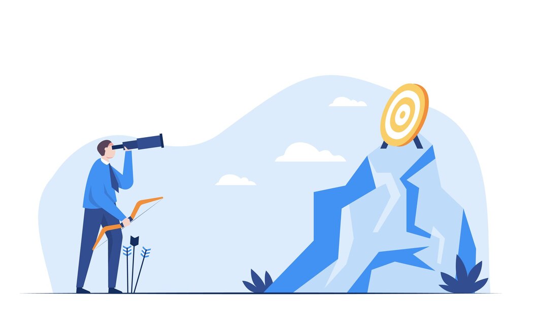 Lista de Oportunidades